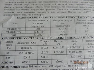 Российские кастрюли из нержавеющей стали благо