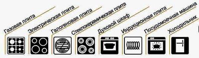 Если поставить в духовку эмалированную кастрюлю что будет