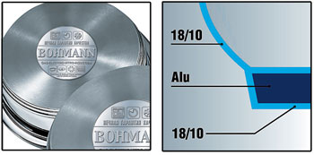 Набор нержавеющих кастрюль бохманн